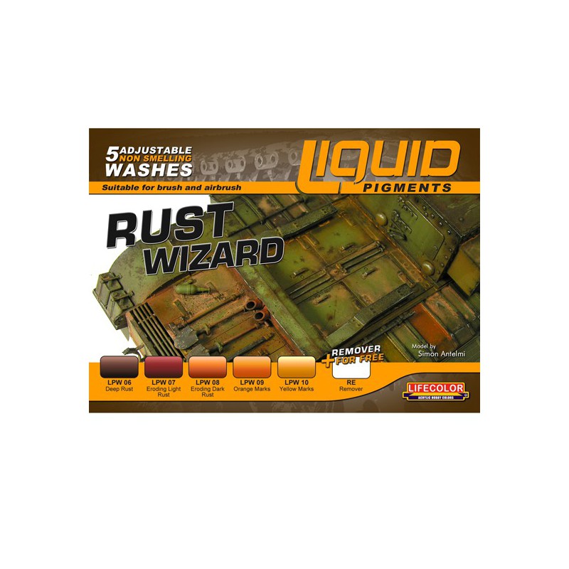 Rust & wear acrylic paint | Scientific-MHD