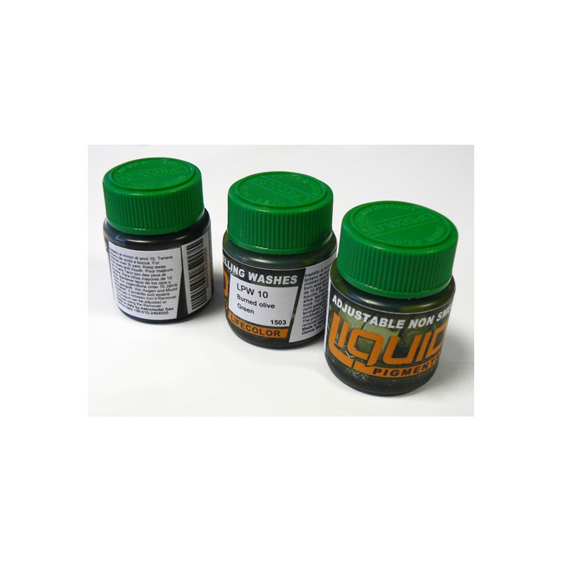 Rust & wear acrylic paint | Scientific-MHD