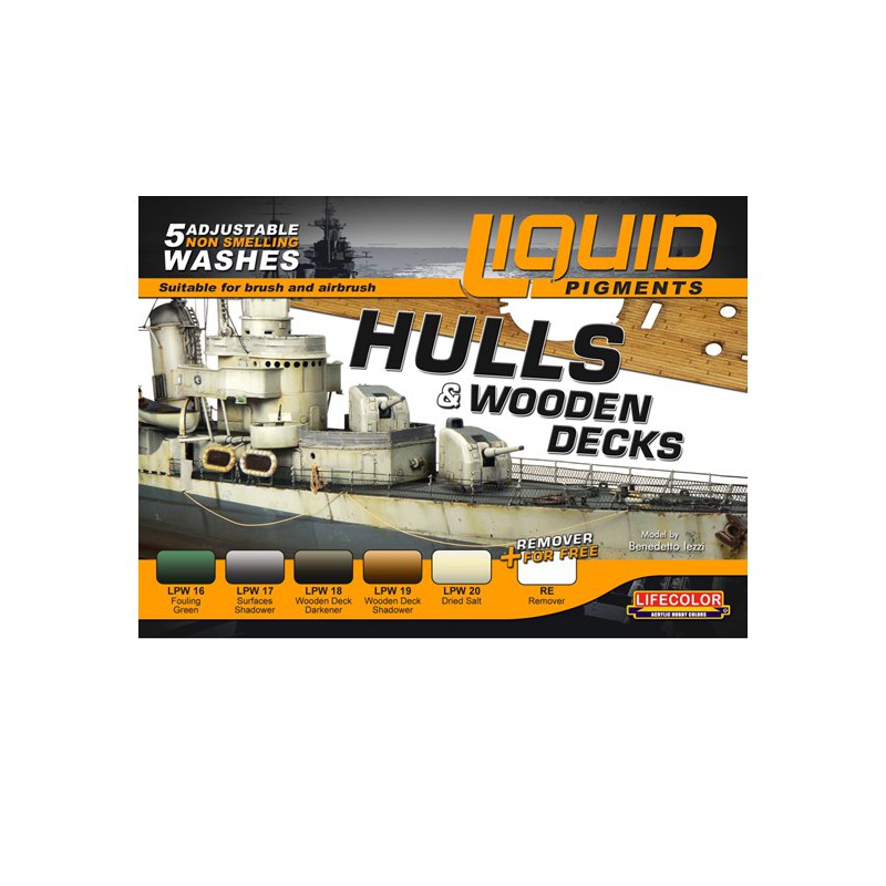 Acrylic paint pigments shells and bridges | Scientific-MHD