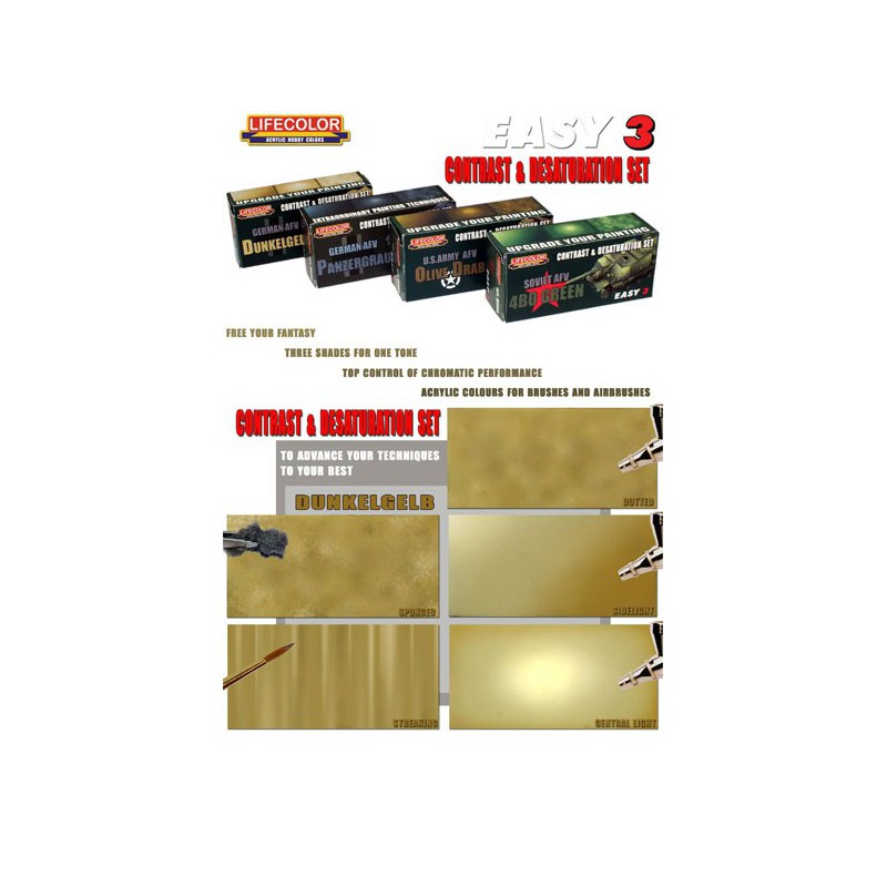 Acrylic painting Easy 3 German afv dunkelgelb | Scientific-MHD