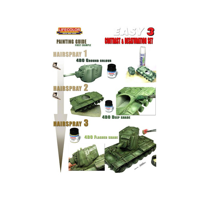 Acrylic painting Easy 3 German afv dunkelgelb | Scientific-MHD