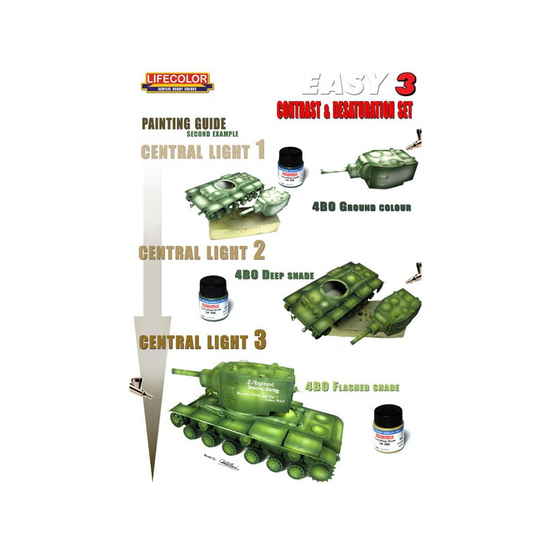 Acrylic painting Easy 3 German afv dunkelgelb | Scientific-MHD
