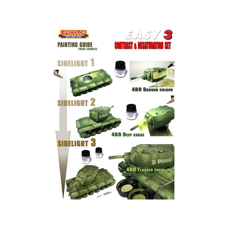 Acrylic painting Easy 3 German Afv Panzergrau | Scientific-MHD