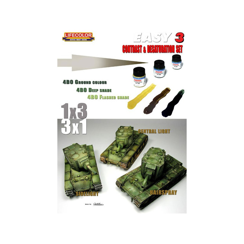 Acrylic painting Easy 3 German Afv Panzergrau | Scientific-MHD