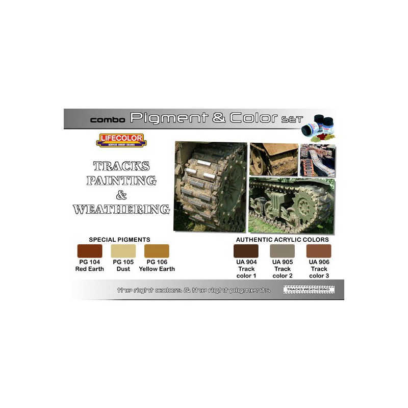 Acrylic paint shades & pigments | Scientific-MHD