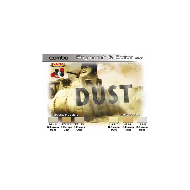 Acrylic paint shades and dirt pigments | Scientific-MHD