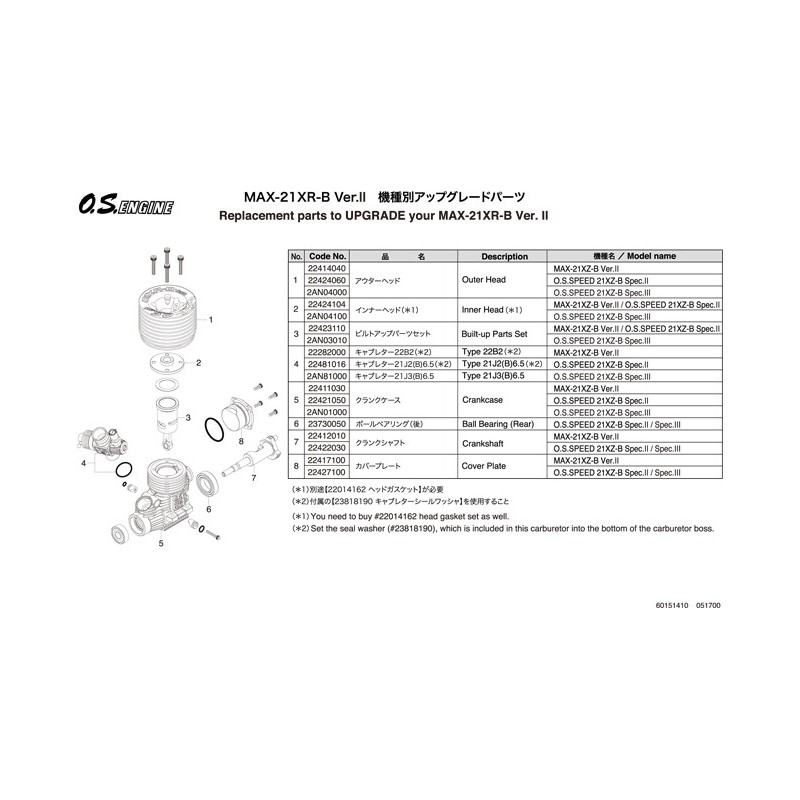 MAXR-21XR-B VERI II radio-controlled heat engine | Scientific-MHD