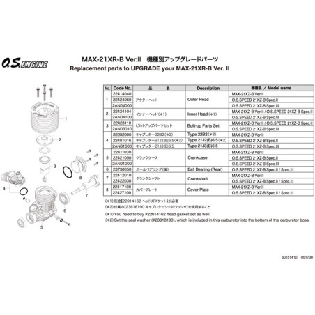 MAXR-21XR-B VERI II radio-controlled heat engine | Scientific-MHD
