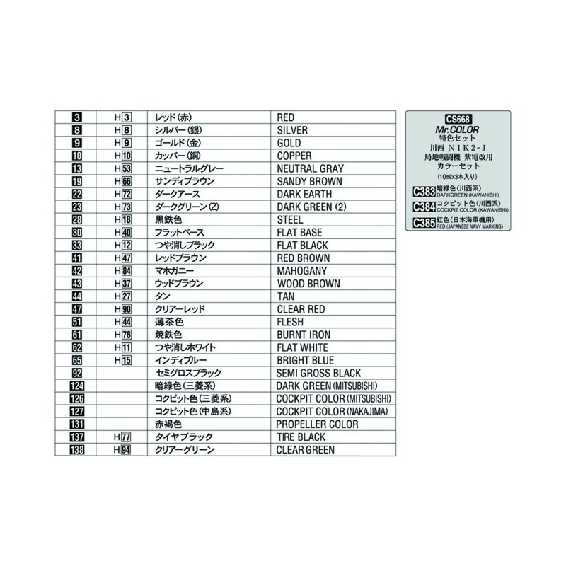 H8K2 Flying Boat 1/72 plastic plane model | Scientific-MHD