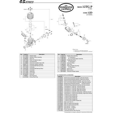 12 TG-P radiochered thermal engine | Scientific-MHD