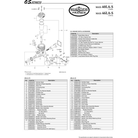 Radio heat engine 46 The Stunt | Scientific-MHD