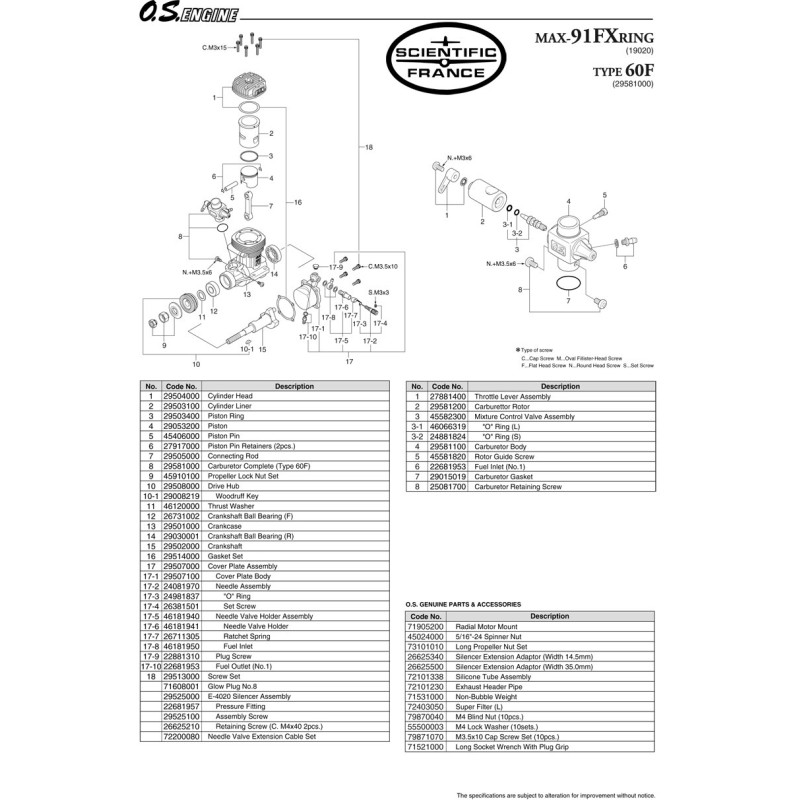 Radio heat engine 91 F | Scientific-MHD