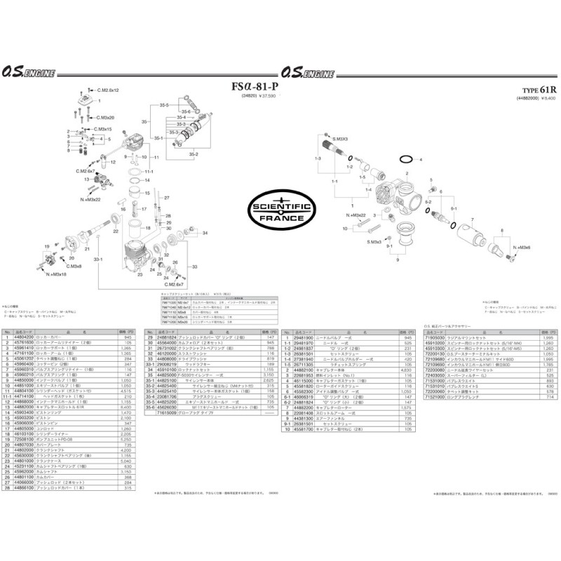 Radio heat engine FS Alpha 81-P | Scientific-MHD