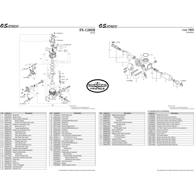 Radio heat engine FS 120 S III | Scientific-MHD