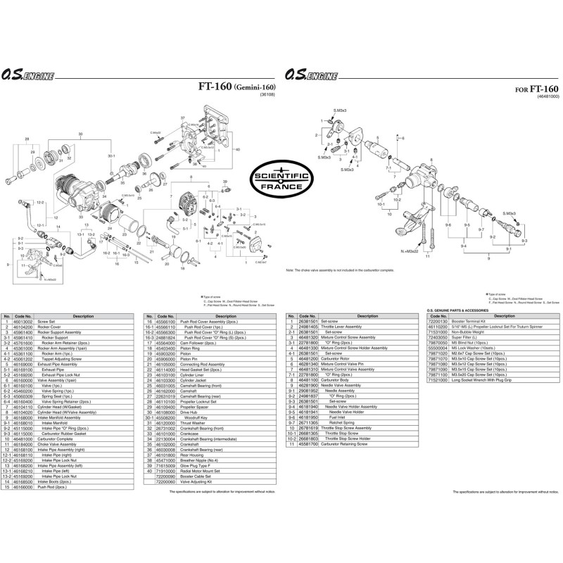 FT 160 Gemini radio -controlled heat engine | Scientific-MHD