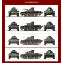 PZ.KPFW plastic tank model. III ausf.d 1/35 | Scientific-MHD
