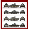 PZ.KPFW plastic tank model. III ausf.d 1/35 | Scientific-MHD