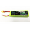 Electric boat radio controlled Super Monox RTR Combo | Scientific-MHD