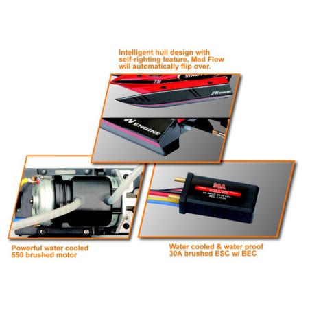 Draft electric boat Mad Flow F1 BRTS Combo | Scientific-MHD Draft electric boat Mad Flow F1 BRTS Combo | Scientific-MHD