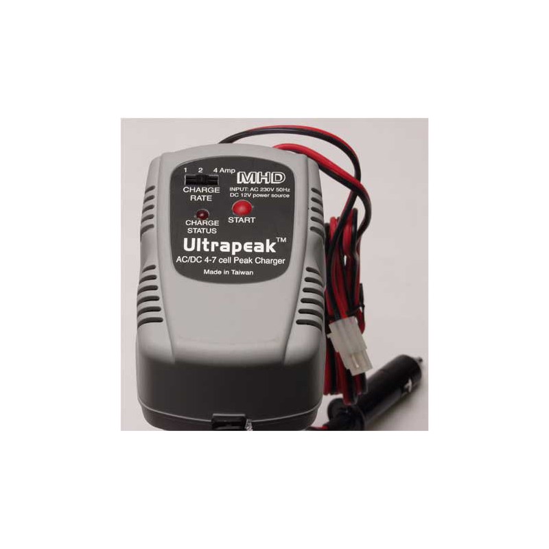 Charger for Radio Mixed Radio Mixer Radiocherds 12/220 V | Scientific-MHD