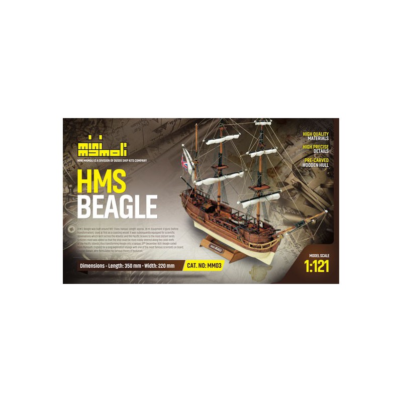 H.M.S. Beagle | Scientific-MHD