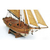 GRETEL static boat | Scientific-MHD