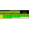 Draft electric motor DM2810 KV1000 engine | Scientific-MHD