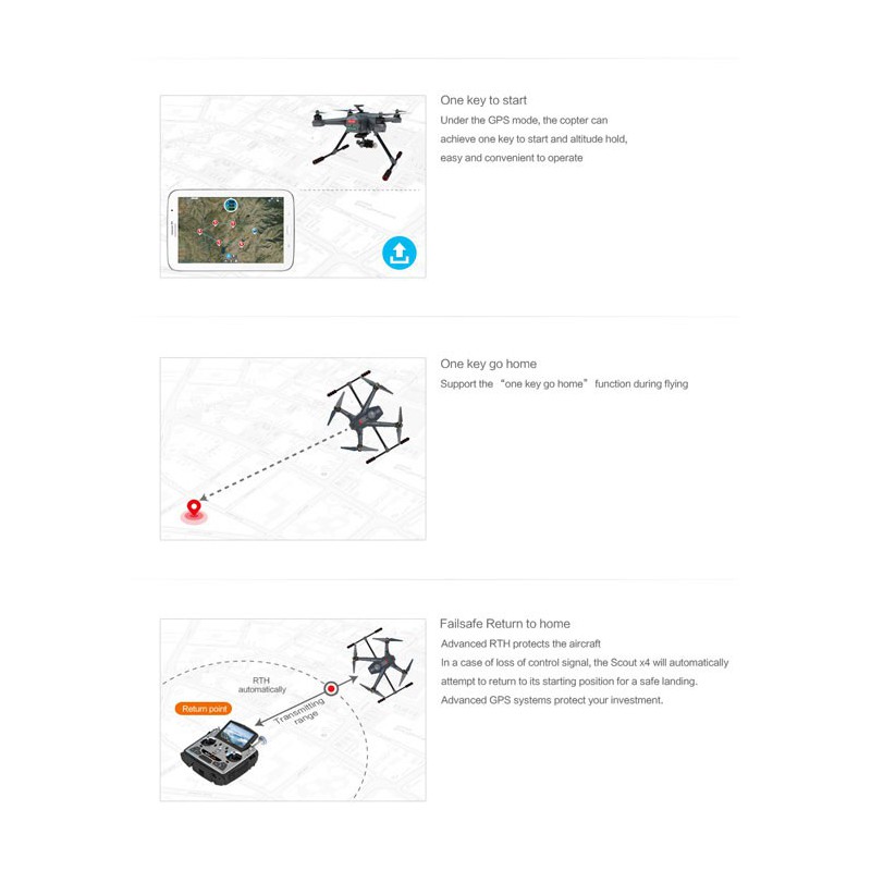 Scout X4 RTF Mode 1 | Scientific-MHD