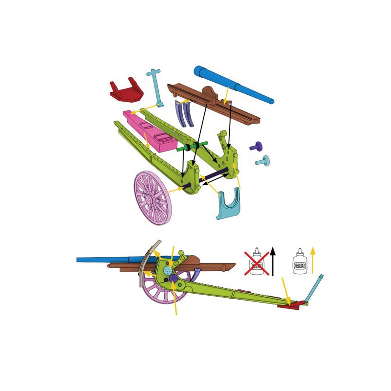 105mm CANNON SCHNEIDER 1913 figurine | Scientific-MHD