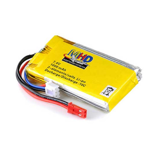 Hughes 500 lithium battery for electrical helicopter | Scientific-MHD