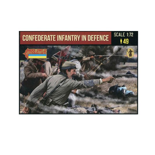 Firing American Civil War Confederates figurine Firing American Civil War Confederates figurine | Scientific-MHD