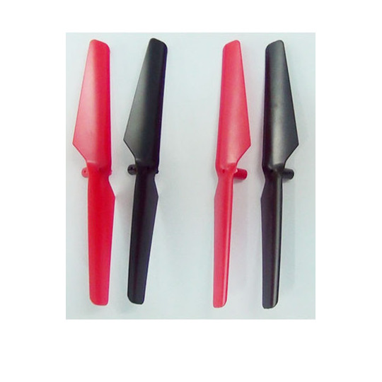 Piece for Drônes play Helices Skylark | Scientific-MHD