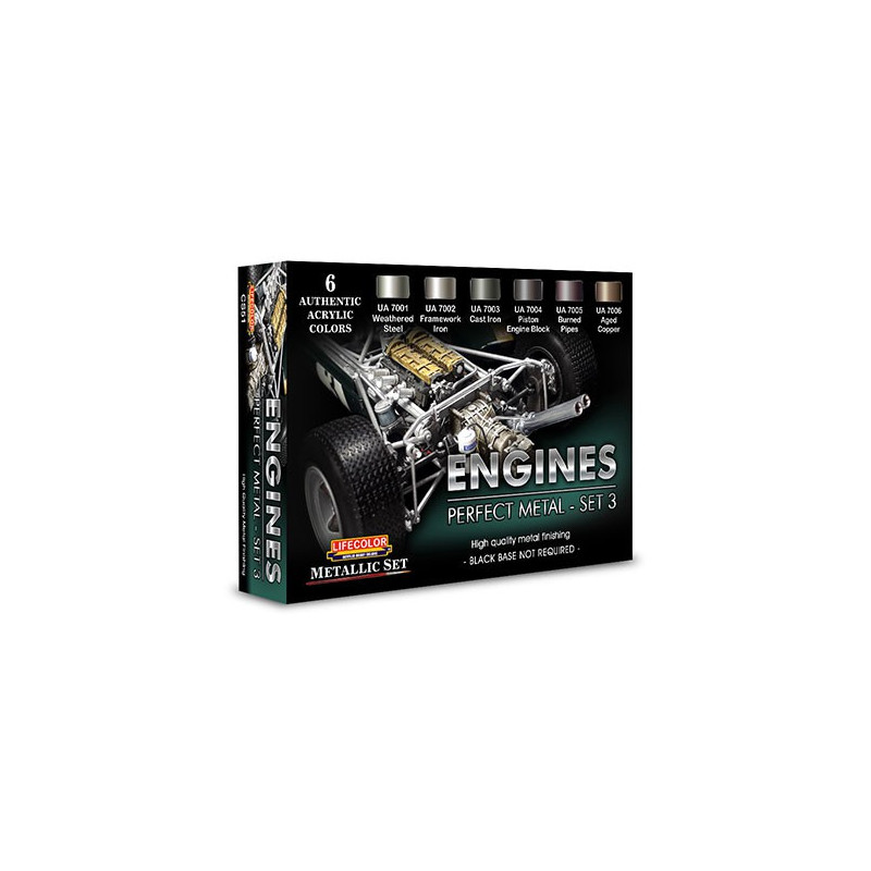 Acrylic Painting Engine Perfect Metal Set 3 | Scientific-MHD