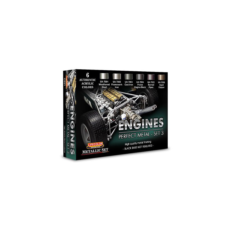 Acrylic Painting Engine Perfect Metal Set 3 | Scientific-MHD