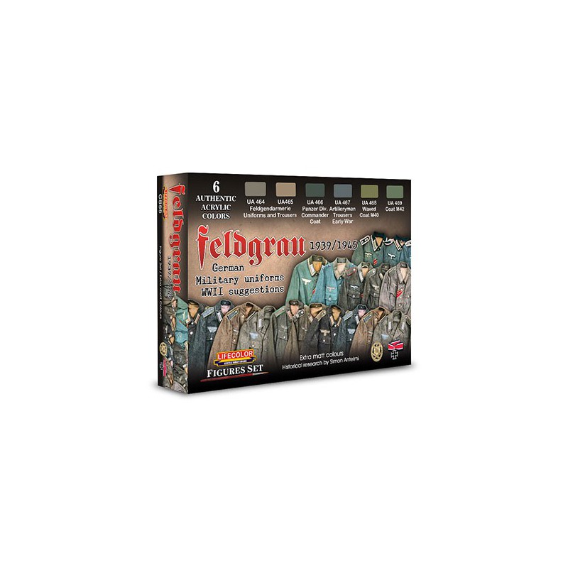 Acrylic painting Feldgrau 1939/1945 German Uniformms | Scientific-MHD
