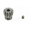 Pable car room 12 teeth gable | Scientific-MHD