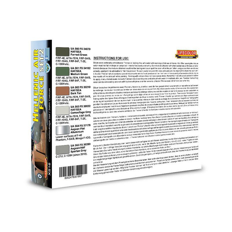 Hellenic Air Force Set 2 acrylic painting | Scientific-MHD