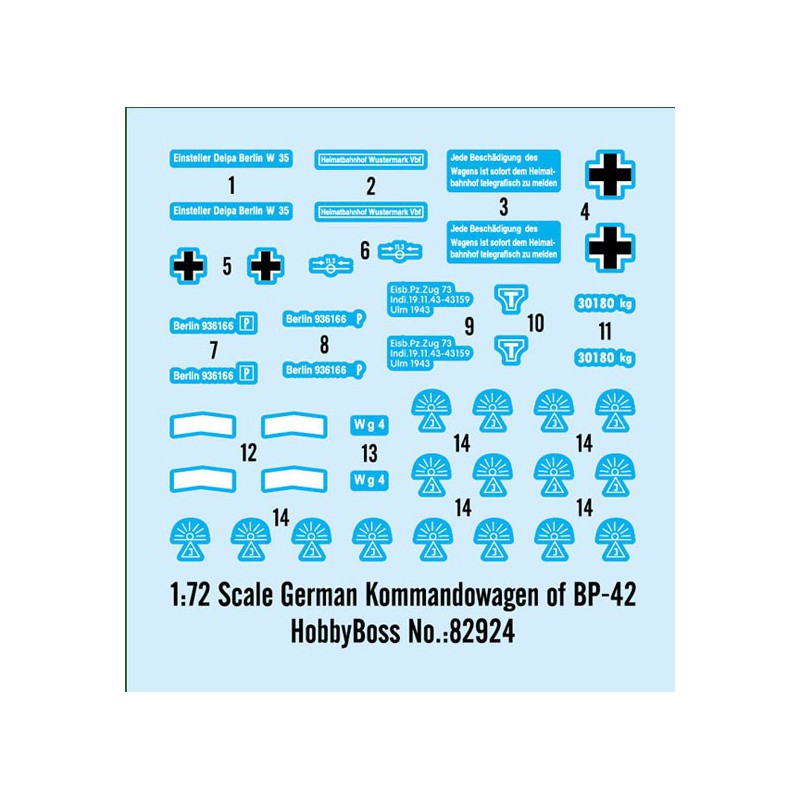 Kommandowagen 1/72 plastic train model | Scientific-MHD