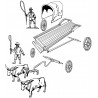 Colonial figurine Ox Wagon 1/72 | Scientific-MHD