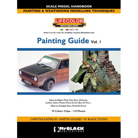 Acrylic paint Guide Painting 1 Acrylic paint Guide Painting 1