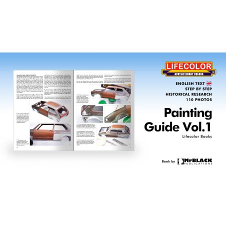 Acrylic paint Guide Painting 1 Acrylic paint Guide Painting 1