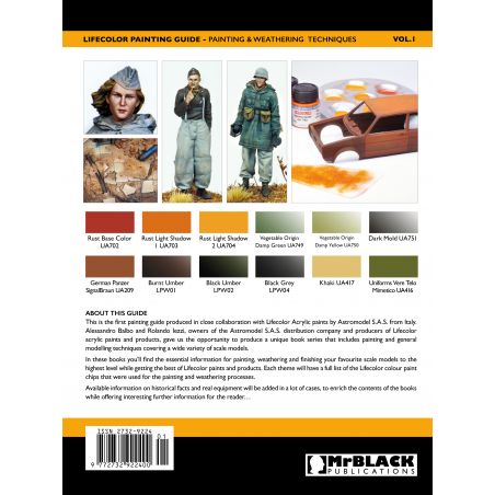 Acrylic paint Guide Painting 1 Acrylic paint Guide Painting 1