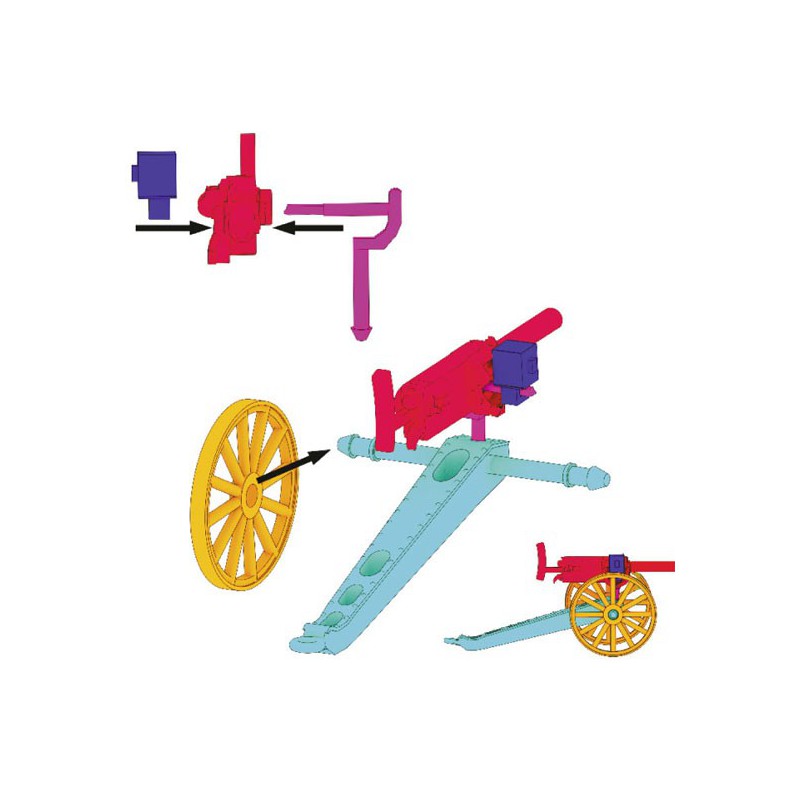 Pom-Pom Gun with British Crew | Scientific-MHD