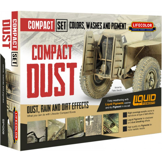 Acrylic Paint Pigment Set Dust