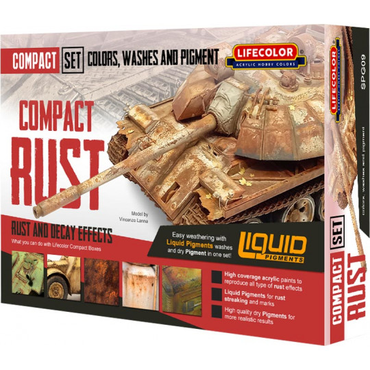 Acrylic paint Pigment set Rust