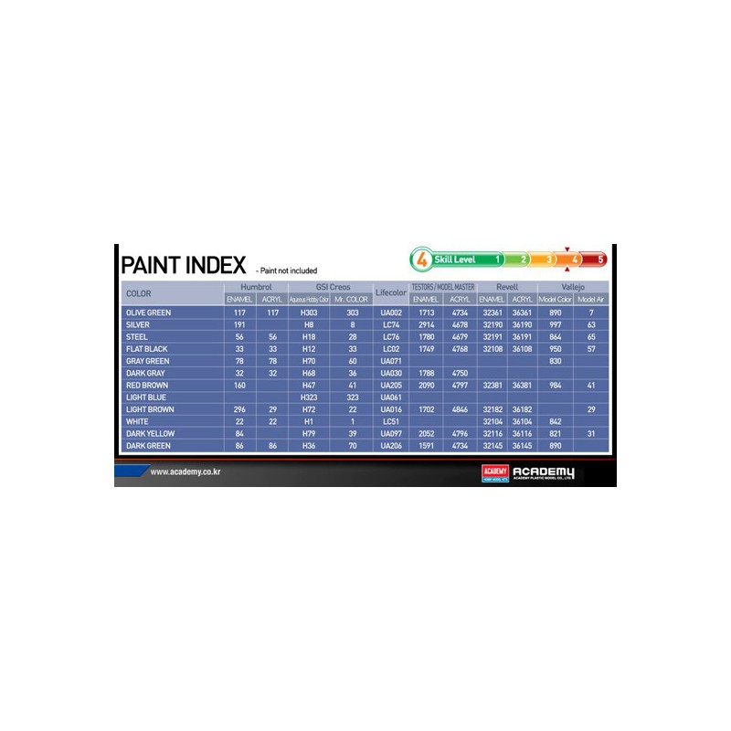 Plastic plane model IL-2M & PANTHER D 1/72 | Scientific-MHD Plastic plane model IL-2M & PANTHER D 1/72 | Scientific-MHD