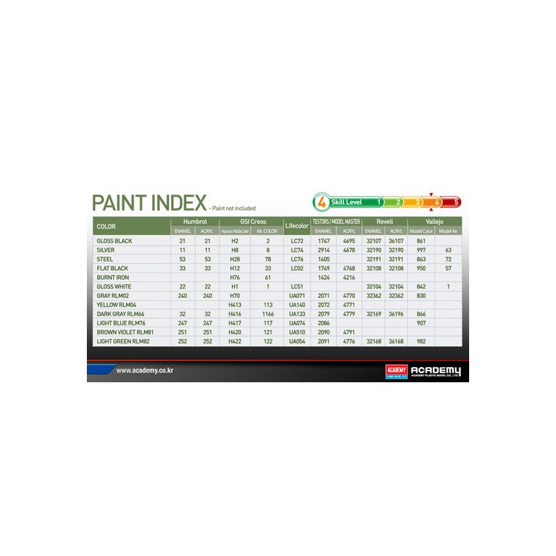 Plastic plane model Me 262A-1/2 LAST ACE 1/72 | Scientific-MHD Plastic plane model Me 262A-1/2 LAST ACE 1/72 | Scientific-MHD