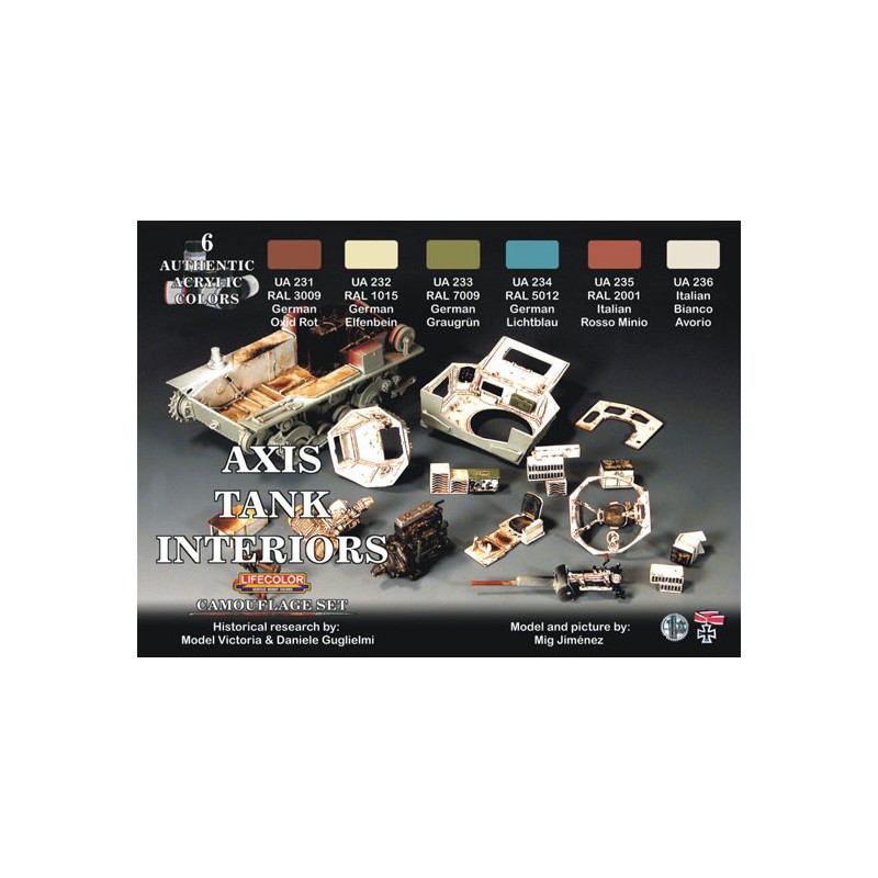 Acrylic paint Interieurs Tankswwii | Scientific-MHD