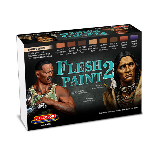 Acrylic paint set Flesh...