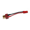 Charger for accusation for radiocomated device Dean male/male beak adapter | Scientific-MHD Charger for accusation for radiocomated device Dean male/male beak adapter | Scientific-MHD